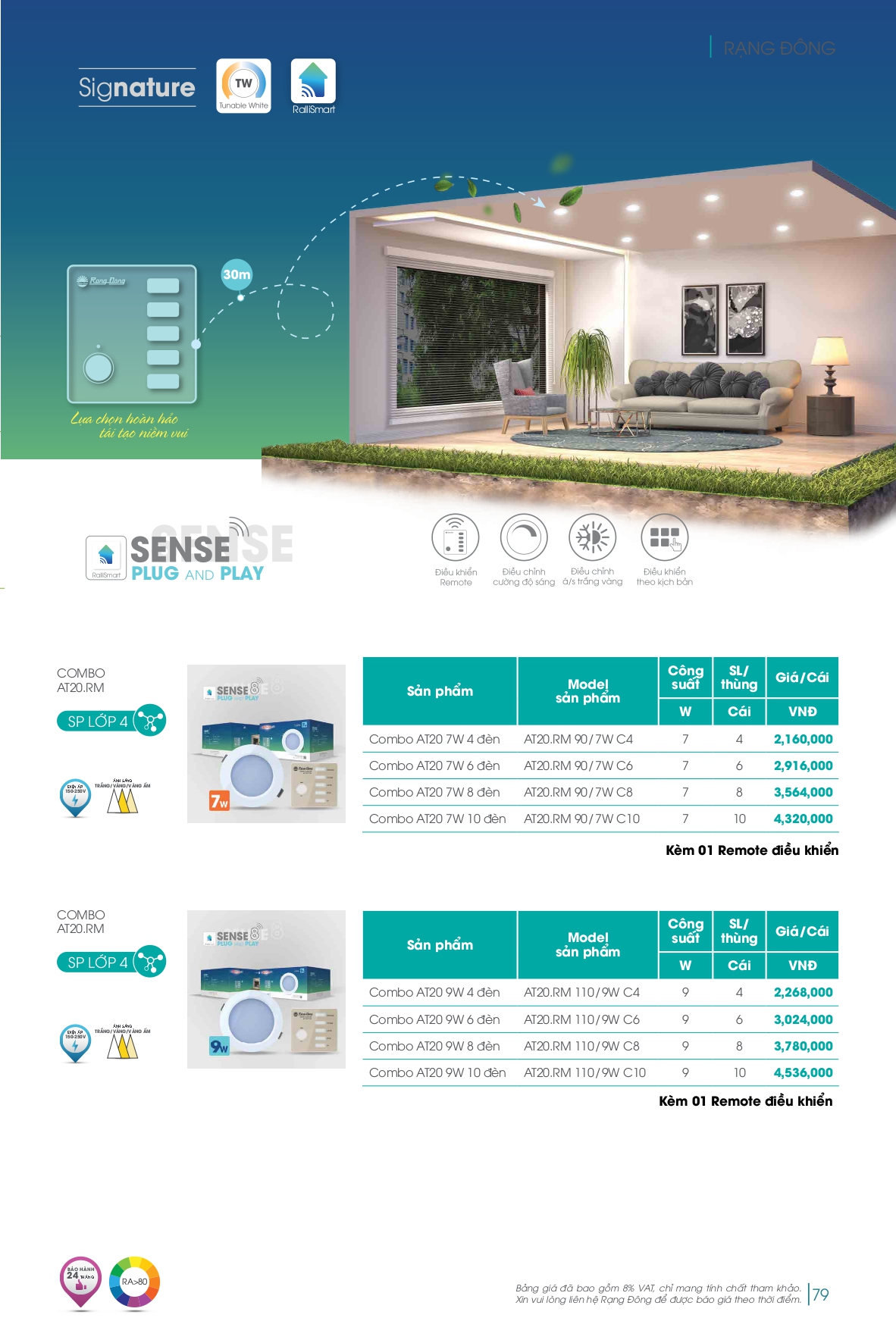 Bảng giá đèn LED Rạng Đông mới nhất